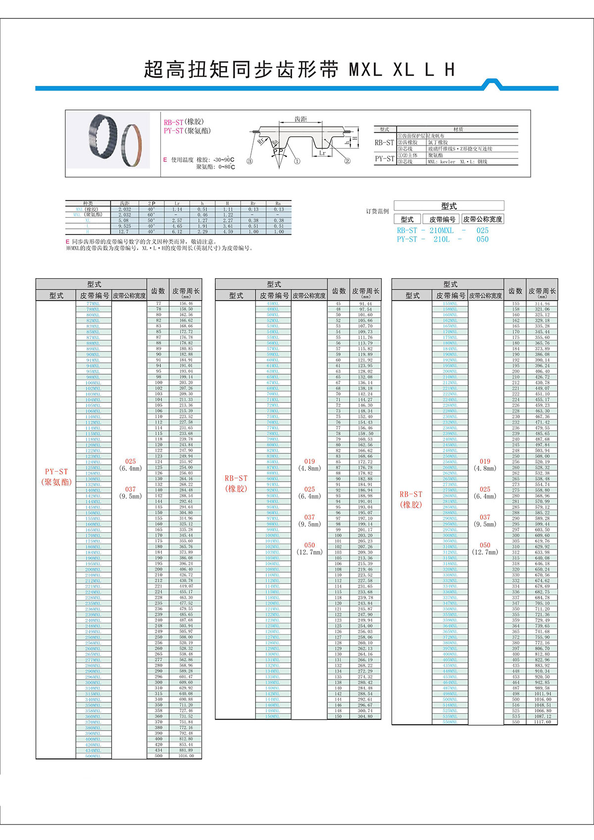 超高扭矩同步齒形帶MXL、XL、L、H.jpg