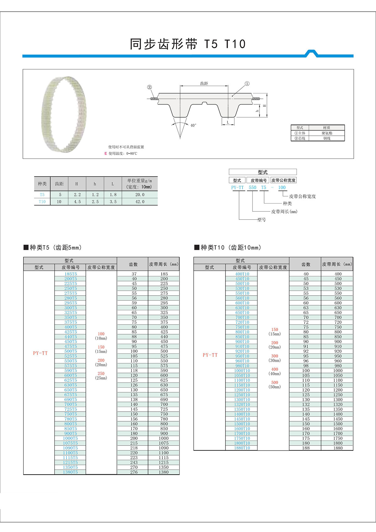 同步齒形帶T5、T10.jpg