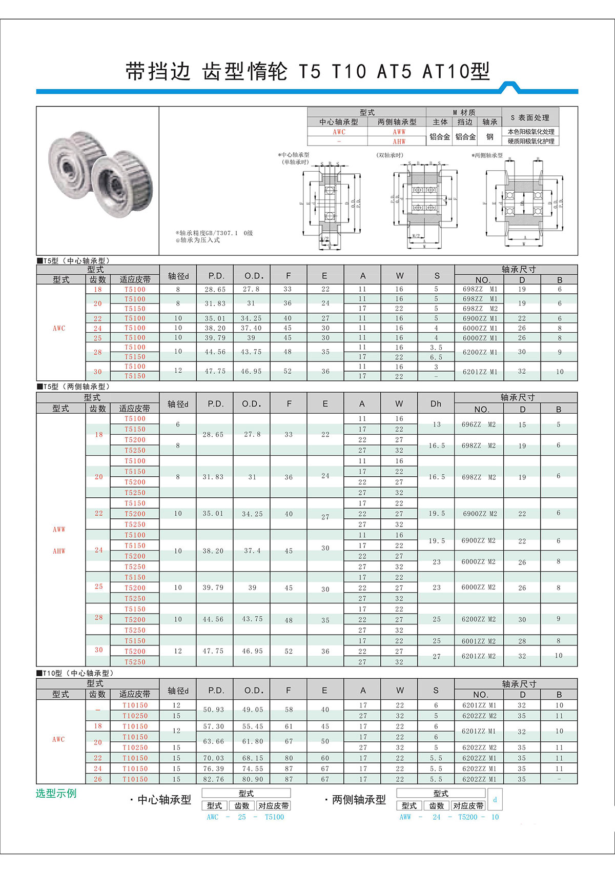 帶擋邊齒形惰輪T5、T10、AT5、AT10型.jpg