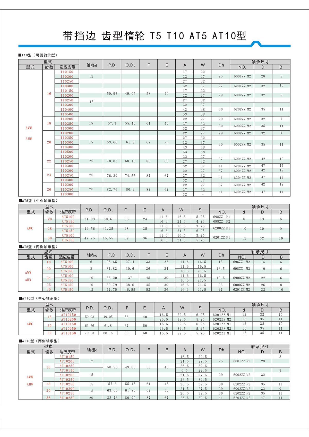 帶擋邊齒形惰輪T5、T10、AT5、AT10型2.jpg