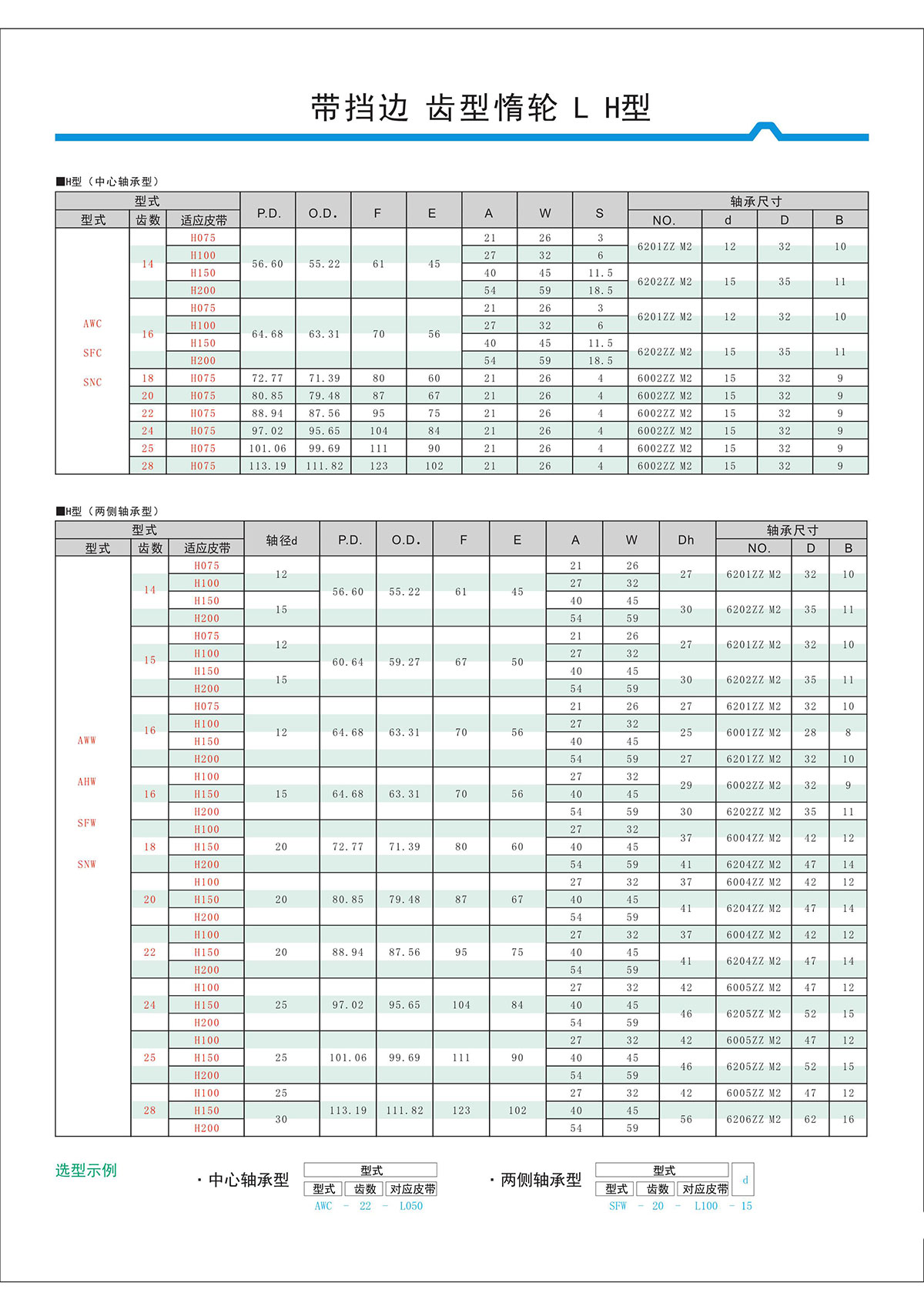 帶擋邊齒形惰輪L、H型2.jpg