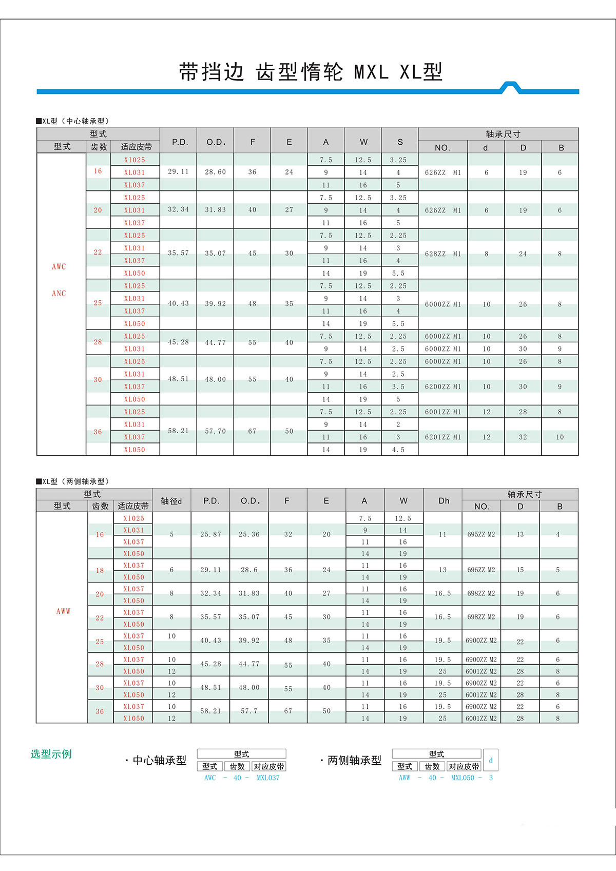 帶擋邊齒形惰輪MXL、XL型2.jpg