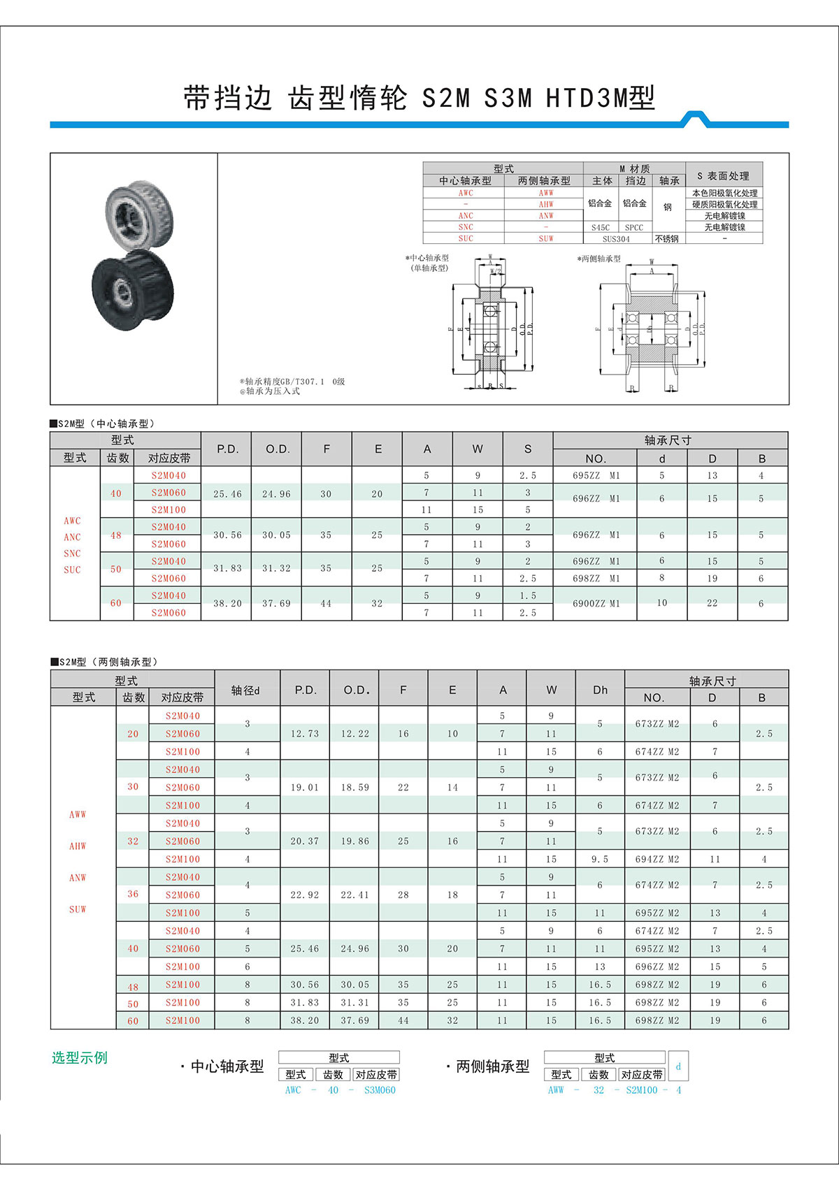 帶擋邊齒形惰輪S2M、S3M、HTD3M型.jpg