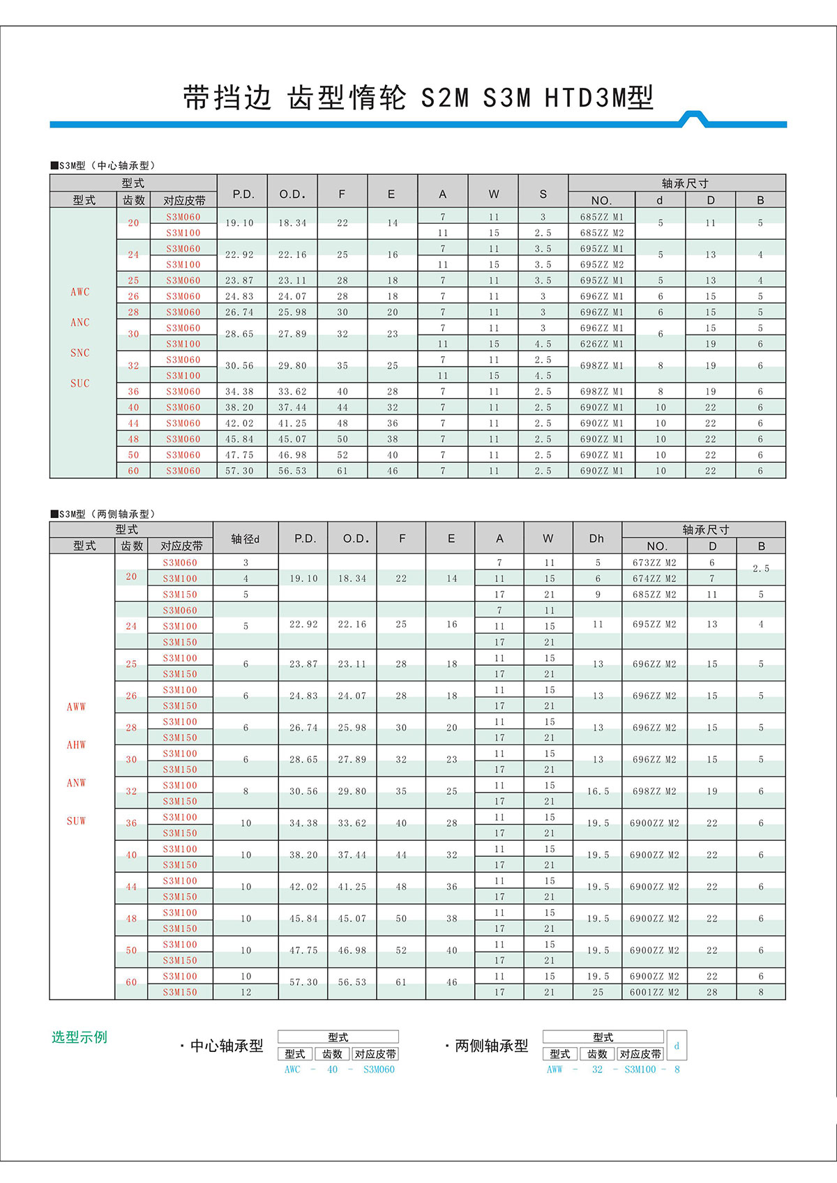 帶擋邊齒形惰輪S2M、S3M、HTD3M型2.jpg