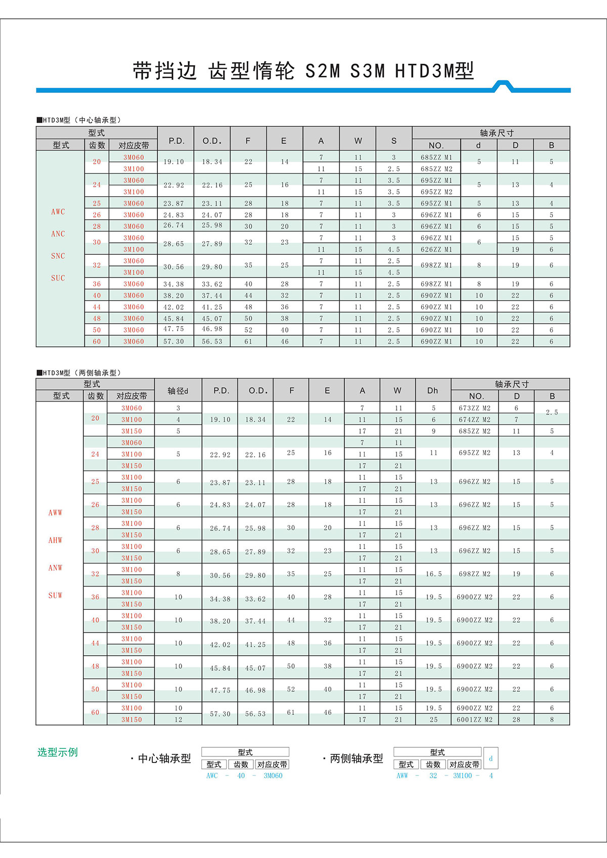 帶擋邊齒形惰輪S2M、S3M、HTD3M型3.jpg