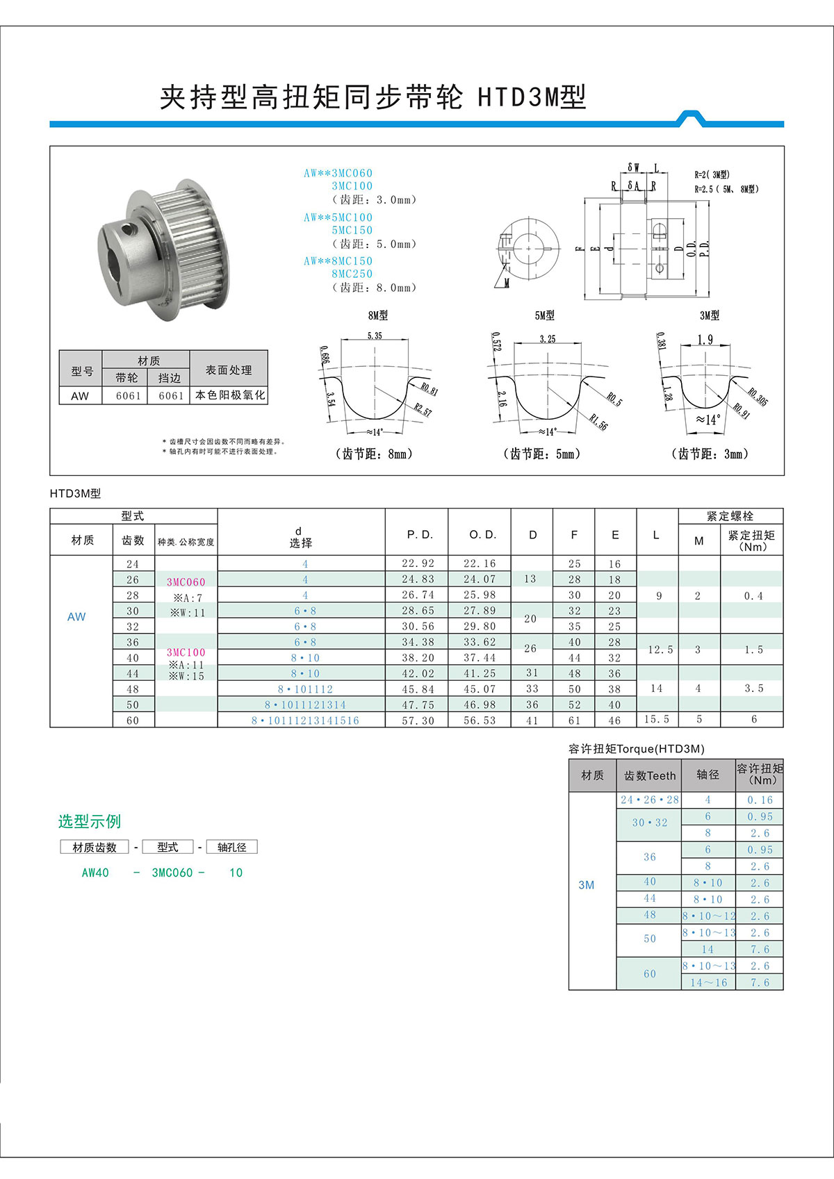 夾持型高扭矩同步帶輪HTD3M型.jpg