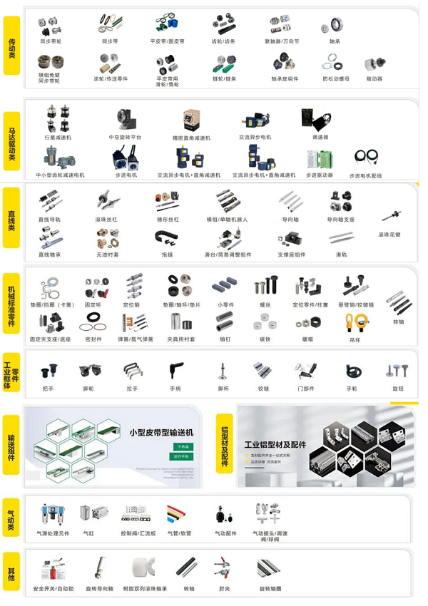 愛合發(fā)FA自動化集采平臺產品